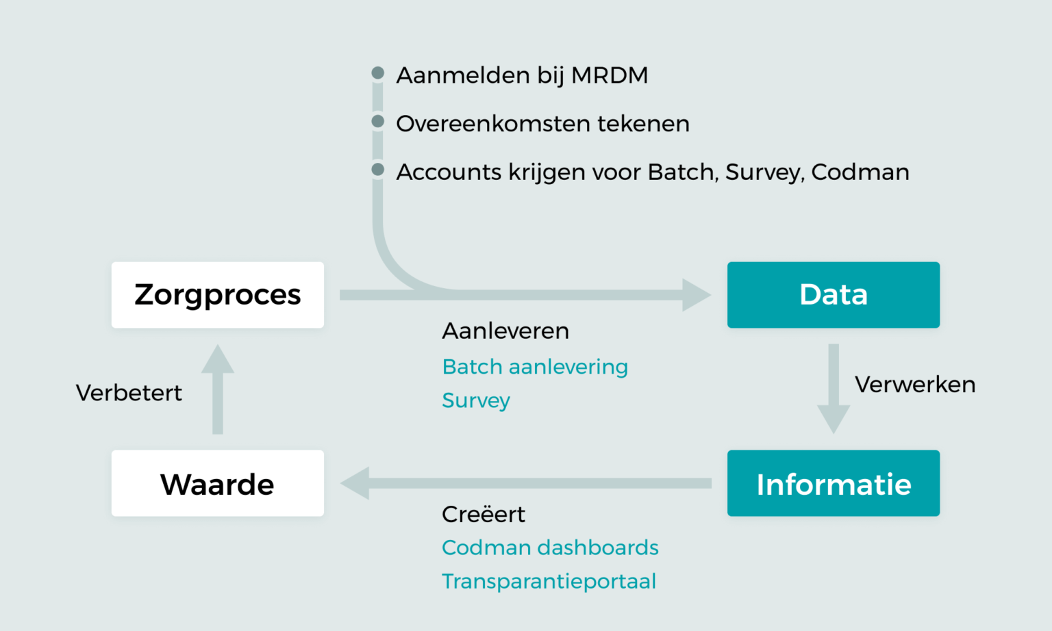 toernooien op gokautomaten